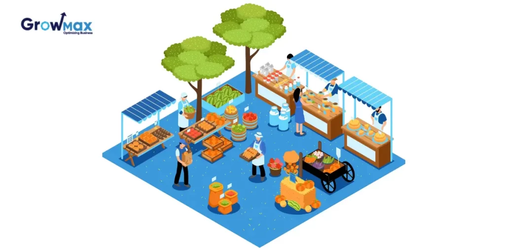 why Are Retail Brands keen to win the Rural Markets