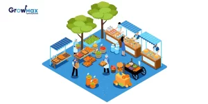 why Are Retail Brands keen to win the Rural Markets