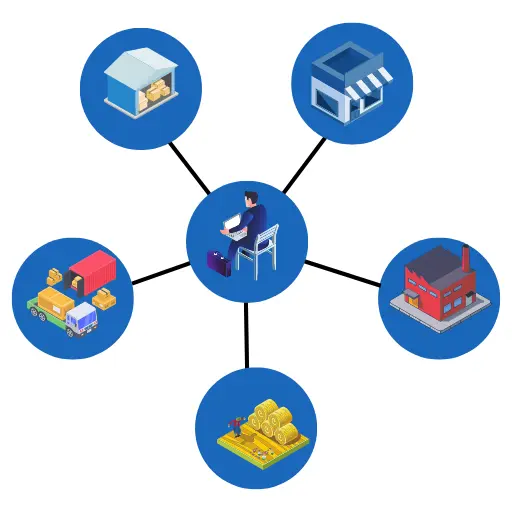 Central Control Tower