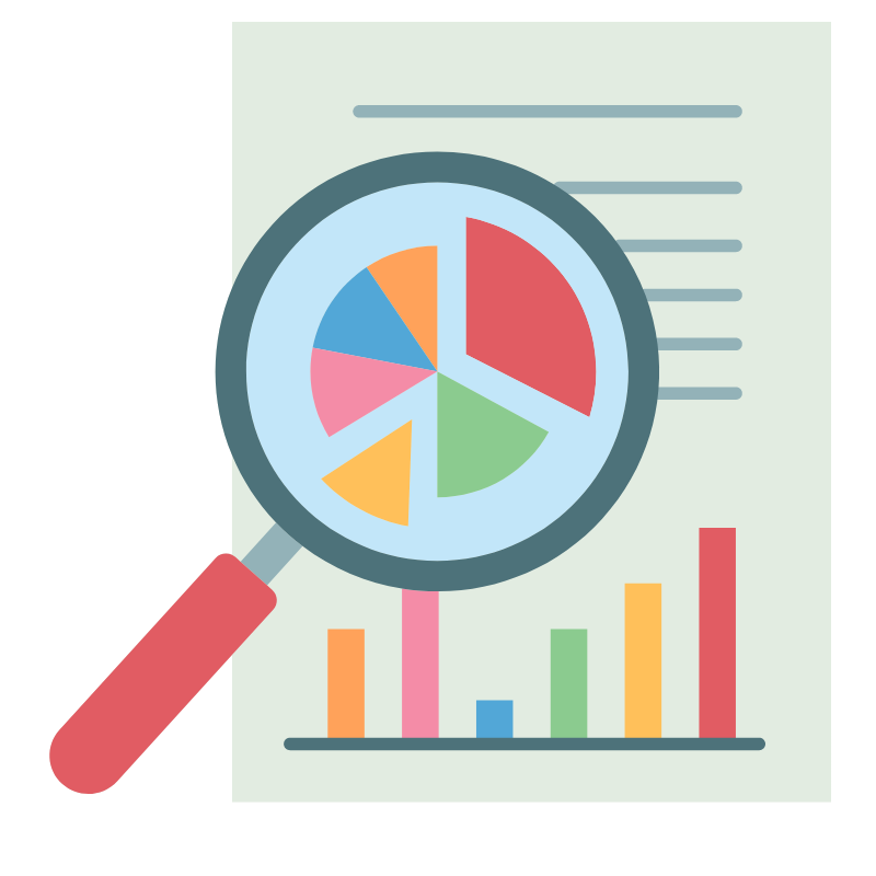intelligent reports FMCG , CPGs and Retail