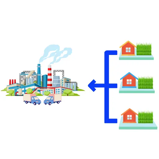 Never Miss The Supplies