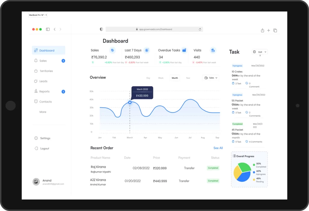 Everything Under One Roof