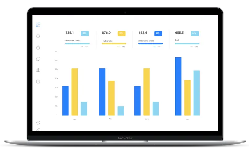 Track, analyze, improve