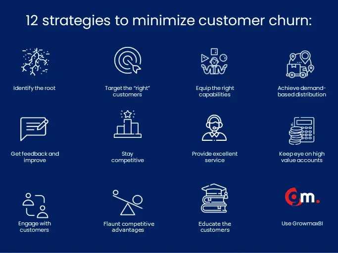 12 strategies to minimize customer churn