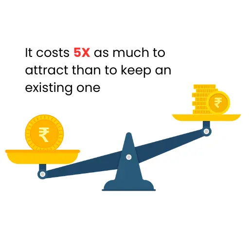 why Customer leave a company