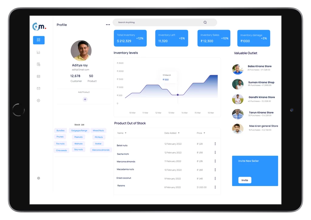 Complete Distribution Control